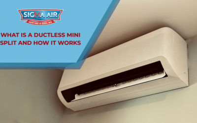 What is a ductless mini split, and how it works